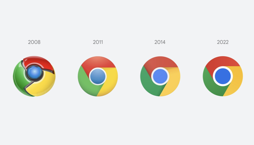 設計師該哭還是笑？不講肯定沒發現，Google Chrome 八年來變革排排站，新標誌舒不舒服？